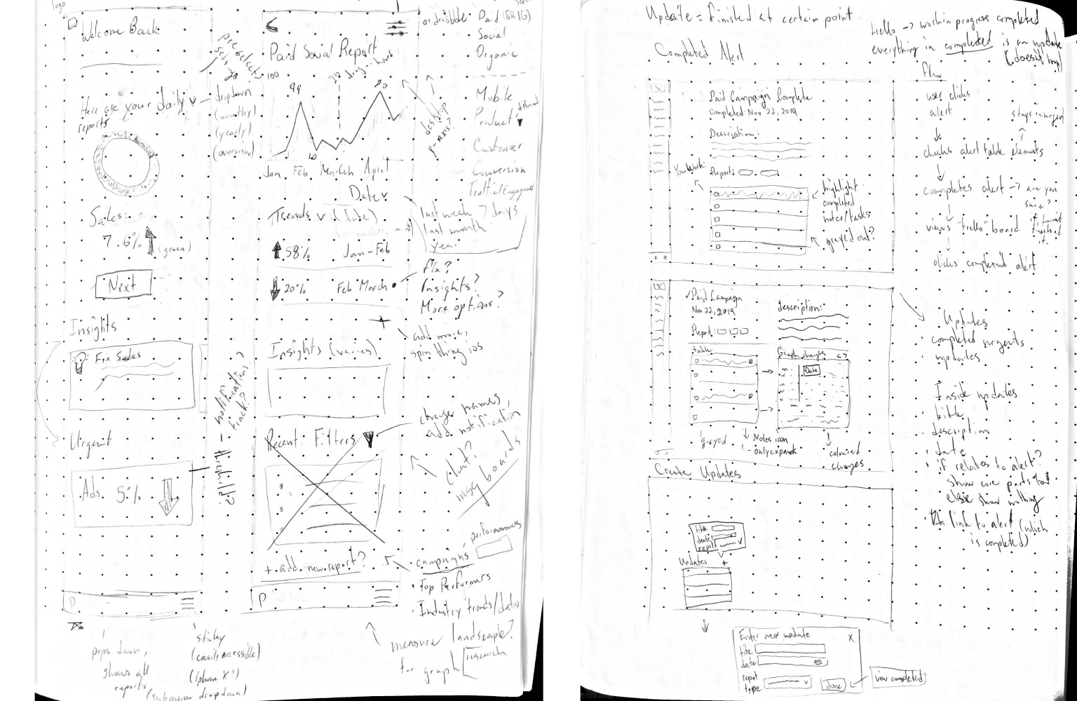 wireframing 2